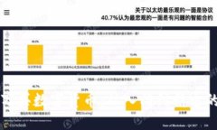 我投了一万买数字货币：